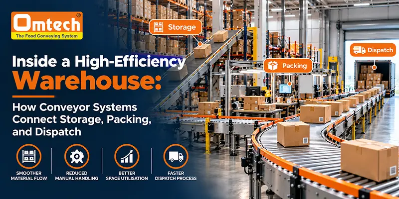 Inside a High-Efficiency Warehouse: How Conveyor Systems Connect Storage, Packing, and Dispatch